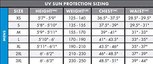 Load image into Gallery viewer, O'Neill Wetsuits Men's Basic Skins UPF 50+ Short Sleeve Sun Shirt, Dusty Blue, Small
