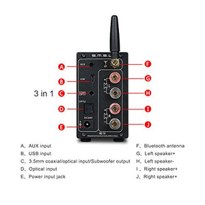 S.M.S.L AD18 HiFi Audio Stereo Amplifier with Bluetooth 4.2 Supports Apt-X,USB DSP Full Digital Power Amplifier 2.1 for Speaker,Small 80Wx2 Class D Amplifier with Subwoofer Output