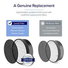 Load image into Gallery viewer, LEVOIT Air Purifier LV-H132-RF Replacement Filter, 3-in-1 Nylon Pre-Filter, True HEPA Filter, High-Efficiency Activated Carbon Filter, 1 Pack
