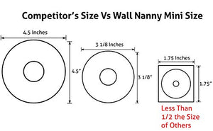 Wall Nanny Mini - Baby Gate Wall Protector (4 Pack - Made in USA) for Dog & Pet Gates - Small Low-Profile Saver - Perfect in Doorways - Cups Protect & Guard Walls from Kid Child Safety Pressure Gates