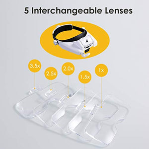 Mufuny Headband Magnifying Glasses Visor Headset with Light LED Magnifier Loupe Hands-Free for Close Work/Sewing/Crafts/Reading/Repair/Jewelry(1X to 14X)