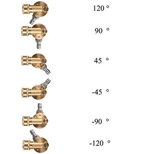 Tool Daily Pivoting Coupler for Pressure Washer Tips, Gutter Cleaner Attachment