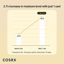 Load image into Gallery viewer, COSRX Propolis Ampoule, Glow Boosting Serum for Face with 73.5% Propolis Extract, 1.01 fl.oz / 30ml, Hydrating Essence for Sentsitive Skin, Fine Lines, Uneven Skintone, Not Tested on Animals, No Parabens, No Sulfates, No Phthalates, Korean Skincare
