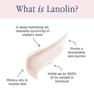 Lanolips 101 Ointment Multipurpose Superbalm Strawberry - Non-Greasy & Natural Salve with Lanolin for Chapped Lips, Dry Skin Patches & Cuticles - Non-Petroleum Based Balm Alternative (10g / 0.35oz)