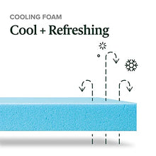 Load image into Gallery viewer, ZINUS 10 Inch Green Tea Cooling Gel Memory Foam Mattress / Cooling Gel Foam / Pressure Relieving / CertiPUR-US Certified / Bed-in-a-Box, Full
