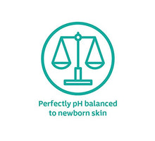 Load image into Gallery viewer, Johnson&#39;s CottonTouch Newborn Baby Wash &amp; Shampoo with No More Tears, Hypoallergenic and Paraben-Free Moisturization for Sensitive Skin, Made with Real Cotton, Twin-Pack, 2 x 27.1 fl. oz
