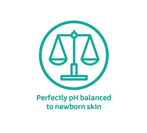 Johnson's CottonTouch Newborn Baby Wash & Shampoo with No More Tears, Hypoallergenic and Paraben-Free Moisturization for Sensitive Skin, Made with Real Cotton, Twin-Pack, 2 x 27.1 fl. oz