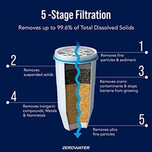 Load image into Gallery viewer, ZeroWater ZD-018 ZD018, 23 Cup Water Filter Pitcher with Water Quality Meter
