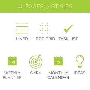 Rocketbook Fusion Smart Reusable Notebook - Calendar, To-Do Lists, and Note Template Pages with 1 Pilot Frixion Pen & 1 Microfiber Cloth Included - Infinity Black Cover, Letter Size (8.5" x 11")