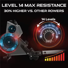 Load image into Gallery viewer, Air &amp; Magnetic Rowing Machine with On Demand Coaching|14 Levels Dual Resistance| by Fitness Reality
