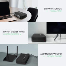Load image into Gallery viewer, FIDECO SATA Hard Drive Enclosure Case with Fan, USB 3.0 SATA hdd enclosure for 2.5/3.5 inch SATA HDD/SSD, External Hard Drive Case,Support Up to 16TB
