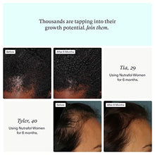 Load image into Gallery viewer, Nutrafol Women Hair Growth For Thicker, Stronger Hair (4 Capsules Per Day) (1 Month Supply)
