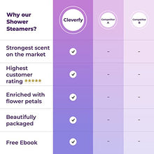 Load image into Gallery viewer, Cleverfy Aromatherapy Shower Steamers - Variety Pack of 6 Shower Bombs with Essential Oils. Mothers Day Ideas for Mom from Daughters. Purple Set Shower Steamer
