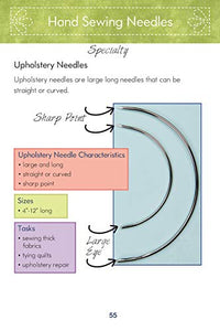 Know Your Needles: Carry-Along Guide to Choosing Hand and Machine Needles (Landauer Publishing) A Pocket-Size, Comprehensive Sewing Needle Reference with Detailed Photos and Descriptions