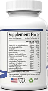 Thyroid Support Supplement with Iodine - Energy & Focus Formula - Vegetarian & Non-GMO - Vitamin B12 Complex, Zinc, Selenium, Ashwagandha, Copper, Coleus Forskohlii, & More 30 Day Supply