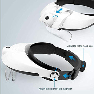 ZYuan Hands Free Head Magnifier Visor, Headband Magnifier Glasses with LED Lights Illumination, Head-Mounted Reading Magnifier Loupe Head Wearing