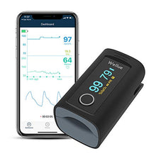 Load image into Gallery viewer, Wellue Bluetooth Pulse Oximeter Fingertip, Blood Oxygen Saturation Monitor with Alarm, Free APP,Batteries, Carry Bag &amp; Lanyard
