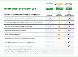 Webroot Internet Security Complete 2022 | Antivirus Software against Computer Virus, Malware, Phishing and more | 5-Device | 2-Year Protection | Download