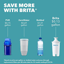 Load image into Gallery viewer, Brita Standard Water Filter, Standard Replacement Filters for Pitchers and Dispensers, BPA Free, 6 Count
