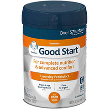 Load image into Gallery viewer, Gerber Good Start Gentle (HMO) Non-GMO Powder Infant Formula, Stage 1, 32 Ounce (Pack of 1)
