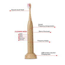 Load image into Gallery viewer, Electric Bamboo Toothbrush, Sonic Toothbrush IPX8 Waterproof, 2 Minute Timer, 3 Rechargeable and Replaceable Bamboo Toothbrush Head
