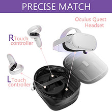 Load image into Gallery viewer, Artificial Leather Oculus Quest 2 Hard Carrying Case, Dustproof, Waterproof and Shockproof VR Glasses Storage Box with Shoulder Strap, Which can Store VR Headsets, Handles, Batteries and Elite Straps
