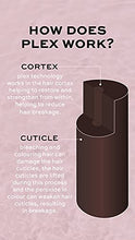 Load image into Gallery viewer, Revolution Haircare Plex 3 Bond Restore Treatment,, White, 100 ml (Pack of 1) (1454933)
