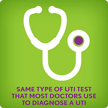 Load image into Gallery viewer, AZO Urinary Tract Infection (UTI) Test Strips, Accurate Results in 2 Minutes, Clinically Tested, Easy to Read Results, Clean Grip Handle, #1 Most Trusted Brand, 3 Count
