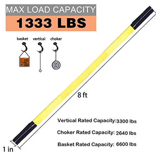 Load image into Gallery viewer, 2 Pack Lifting Slings Straps 8 Foot by 1 inch 1333 lbs Capacity Heavy Duty Lifting Stitching Web Flat Eye to Eye Loop Ends for Rock Tree Saver Lifting Furniture Appliances Machine