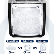 Load image into Gallery viewer, Euhomy Nugget Ice Maker Countertop, Ice Maker 26lb/Day, Self-Cleaning &amp; Auto Water Refill Pellet ice Maker, Sonic Ice Maker for Home/Kitchen/Office.
