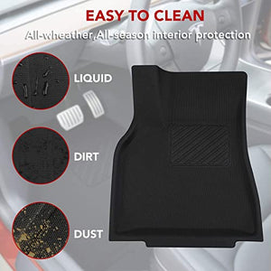 Basenor Tesla Model Y Mud Flaps and Tesla Model Y Floor Mats