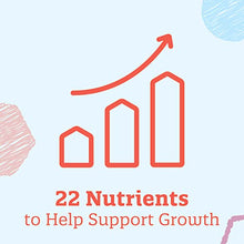 Load image into Gallery viewer, Enfagrow Premium Toddler Nutritional Drink 24 oz. Powder Can, Dual Prebiotics for Immune Support, DHA for Brain Development, Iron, Non-GMO, Natural Milk Flavor (Former Toddler Next Step) from Enfamil
