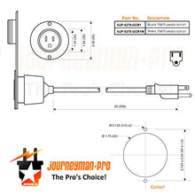 Load image into Gallery viewer, 15A Weatherproof Outdoor Power Outlet by Journeyman-Pro 15 Amp 125 Volt NEMA 5-15R Receptacle Kit with Integrated 20&quot; Extension Cord + Waterproof Rubber Cover (GCR1-WHITE)
