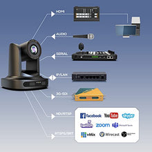 Load image into Gallery viewer, NDI POE PTZ Camera 20x Optical Zoom with HDMI SDI FHD 1080P RS232 RS485 IP Live Streaming via RTSP, RTMP for Conference Room Youtube Church Live streaming Meeting Broadcast Events Sports Education
