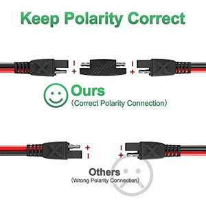 POWISER 25Feet SAE to SAE Extension Cable Quick Disconnect Connector 16AWG,for Automotive,Solar Panel Panel SAE Plug(25FT(16AWG))