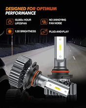 Load image into Gallery viewer, SEALIGHT Scoparc 9005/HB3 LED Bulbs, Plug and Play LED Headlamp Replacement Kit, 6000K Bright White, Halogen Replacement, Quick Installation, Pack of 2
