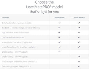 LevelMatePRO Wireless Vehicle Leveling System - Patented Quick and Easy Smartphone RV Leveling Tool - Powered by LogicBlue Technology