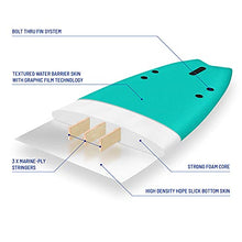 Load image into Gallery viewer, Wavestorm -Soft Top Foam 5&#39;6&quot; Surfboard/Fish Swallow Tail Surfboard for Beginners and All Surfing Levels Youth Complete Set Includes Leash and Multiple Fins (AZ21-WSSF560-TRQ)
