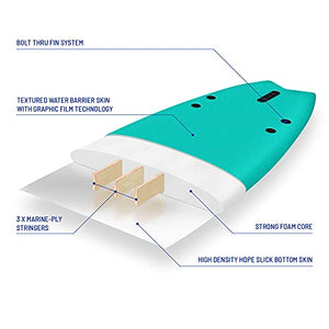 Wavestorm -Soft Top Foam 5'6" Surfboard/Fish Swallow Tail Surfboard for Beginners and All Surfing Levels Youth Complete Set Includes Leash and Multiple Fins (AZ21-WSSF560-TRQ)