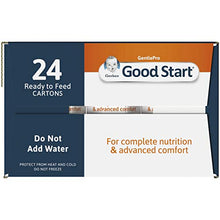 Load image into Gallery viewer, Gerber Good Start Ready to Feed Baby Formula, GentlePro Prebiotics, 8.45 Ounce (Pack of 24)
