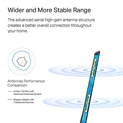 Load image into Gallery viewer, TP-Link USB WiFi Adapter for Desktop PC, AC1300Mbps USB 3.0 WiFi Dual Band Network Adapter with 2.4GHz/5GHz High Gain Antenna(Archer T3U Plus), MU-MIMO, Windows 11/10/8.1/8/7/XP, Mac OS 10.9-10.15