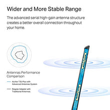 Load image into Gallery viewer, TP-Link USB WiFi Adapter for Desktop PC, AC1300Mbps USB 3.0 WiFi Dual Band Network Adapter with 2.4GHz/5GHz High Gain Antenna(Archer T3U Plus), MU-MIMO, Windows 11/10/8.1/8/7/XP, Mac OS 10.9-10.15
