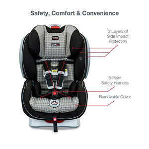 Britax Advocate ClickTight Convertible Car Seat | 3 Layer Impact Protection - Rear & Forward Facing - 5 to 65 Pounds, Venti
