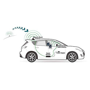 SureCall Fusion2Go Max in-Vehicle Cell Phone Signal Booster | Boosts Voice and 4G LTE for Verizon, AT&T, Sprint, T-Mobile | for Multiple-Users