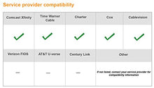 Load image into Gallery viewer, NETGEAR Renewed C3700-100NAR C3700-NAR DOCSIS 3.0 WiFi Cable Modem Router with N600 8x4 Download speeds. Certified for Xfinity from Comcast, Spectrum, Cox, Cablevision &amp; More
