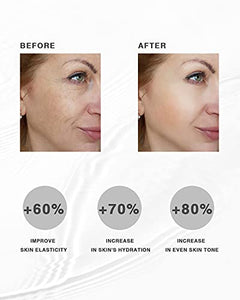 GOMAY Collagen Moisturizing Cream, Wrinkle Cream for Face, Face Cream for Anti-aging, Firming, Moisturizing