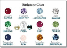 Load image into Gallery viewer, Silver Palace 925 Sterling Silver Natural Emerald Drop Dangle Earrings for Women
