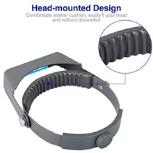 Load image into Gallery viewer, Head Mount Magnifier Headband Magnifier Professional Jeweler Loupe Hands-Free Reading Magnifier Magnifying Glasses with 4 Replaceable Lenses 1.5X,2.0X,2.5X,3.5X Magnification for Watch Repair, Crafts
