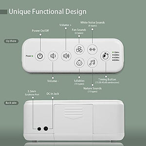 Portable Sound Machines,White Noise Machine with 42 Non Looping Natural Soothing Sounds,Battery or Adapter Charging Options Auto-Off Timer Travel Office Privacy Sound Machine for Adults Baby Kids