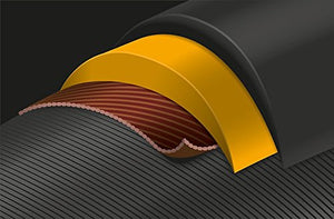 Continental Contact Plus ETRTO (32-622) 700 x 32 Reflex Bike Tires, Black